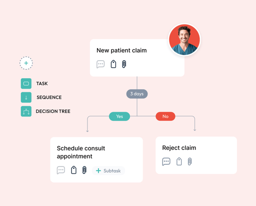 AdvancedMD Integration | Dock Health